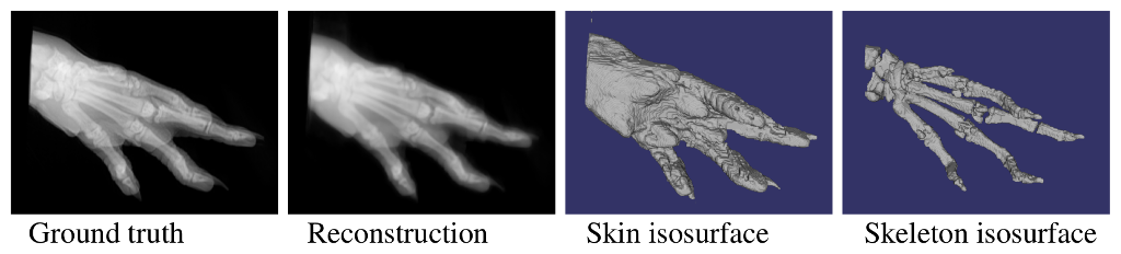 Combined Visible and X-Ray 3D Imaging